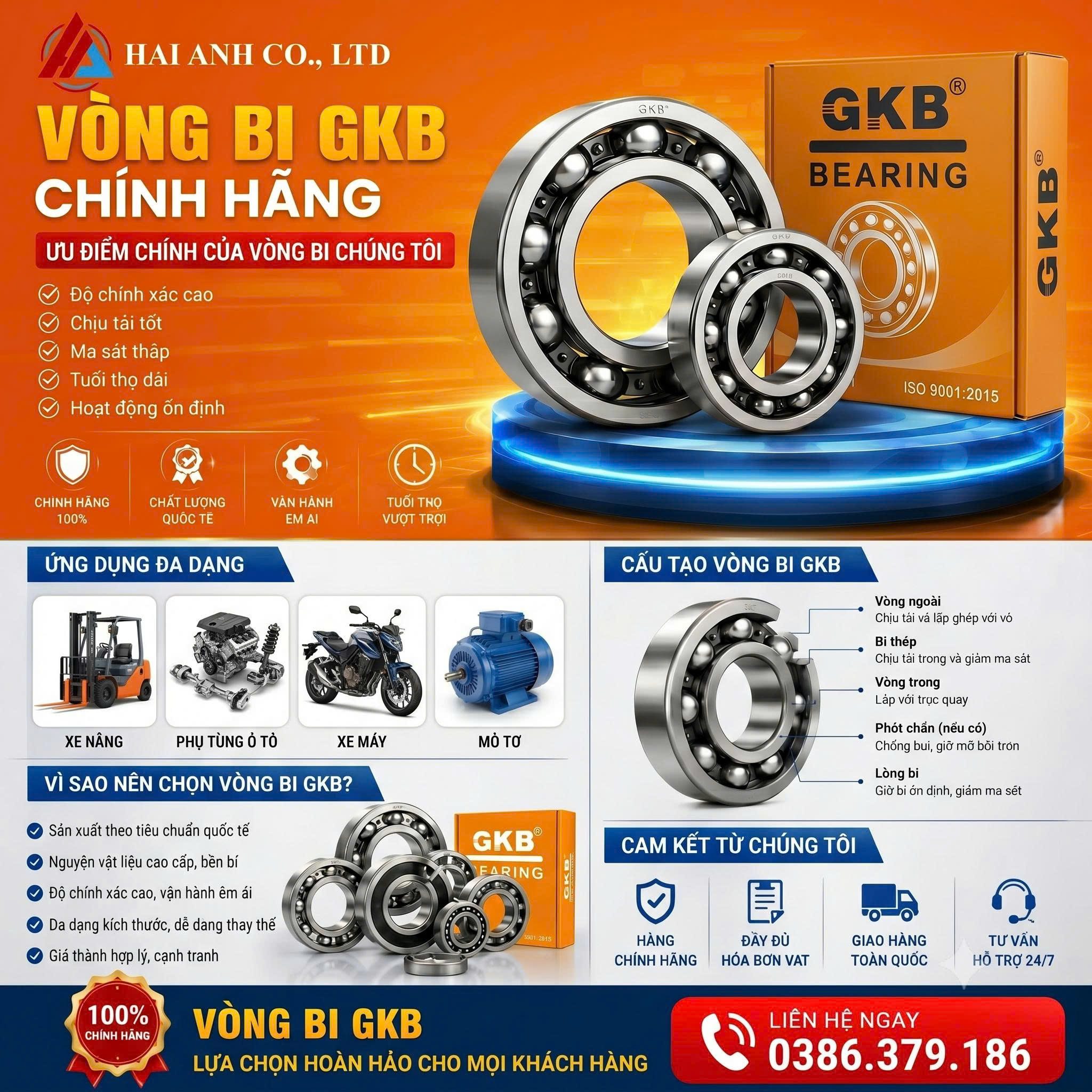 Vòng Bi Hải Anh